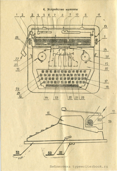 Numbered parts diagram of the Moskva PP-215-8M typewriter